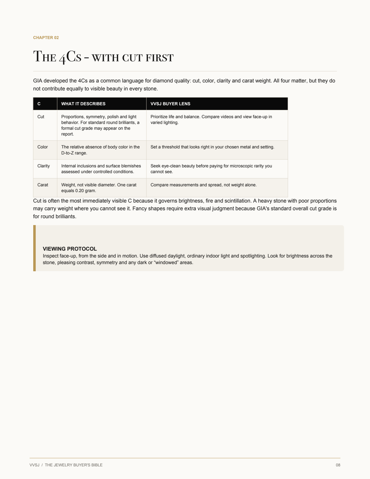 The VVSJ Jewelry Buyer's Bible - Insider Luxury Buying Guide (Digital PDF)